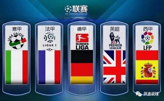 英超联赛