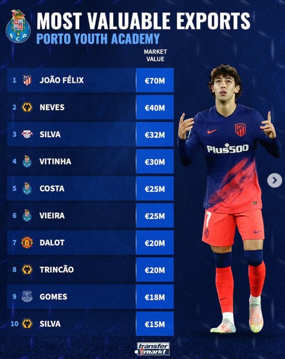 比赛的明星 比赛的明星