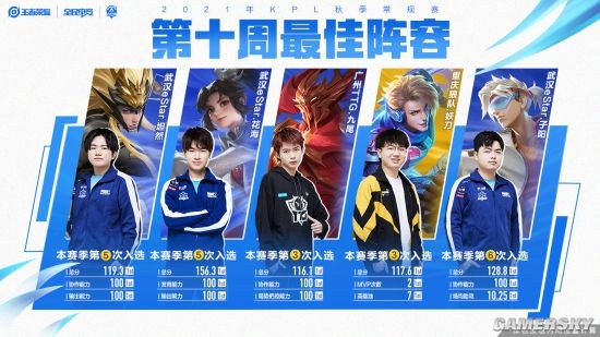 使冰晶五环 使冰晶五环