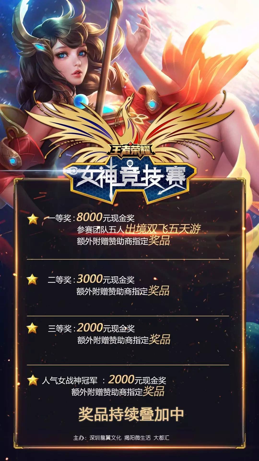 射门机会
