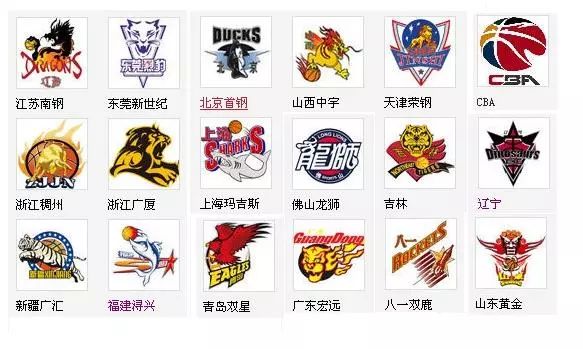 增派流线保